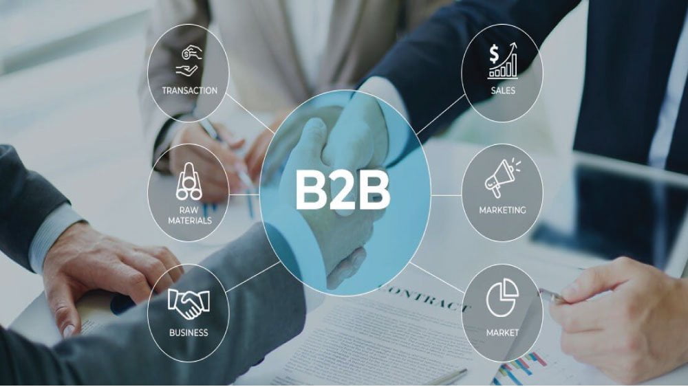 How To Increase Online Sales With B2B Ecommerce