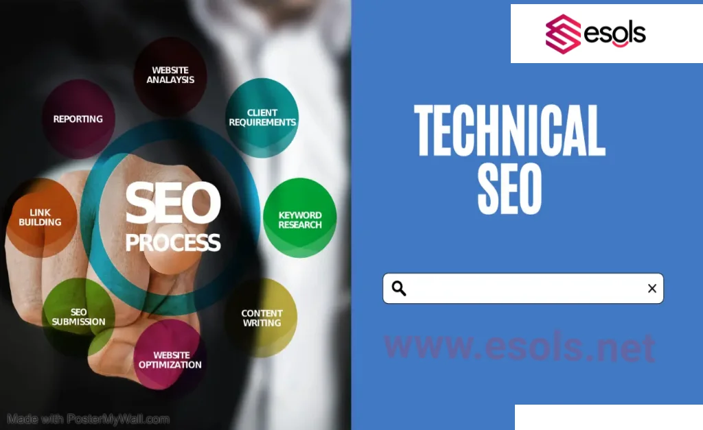 How to Rank a new website on Google without SEO tools? , technical seo