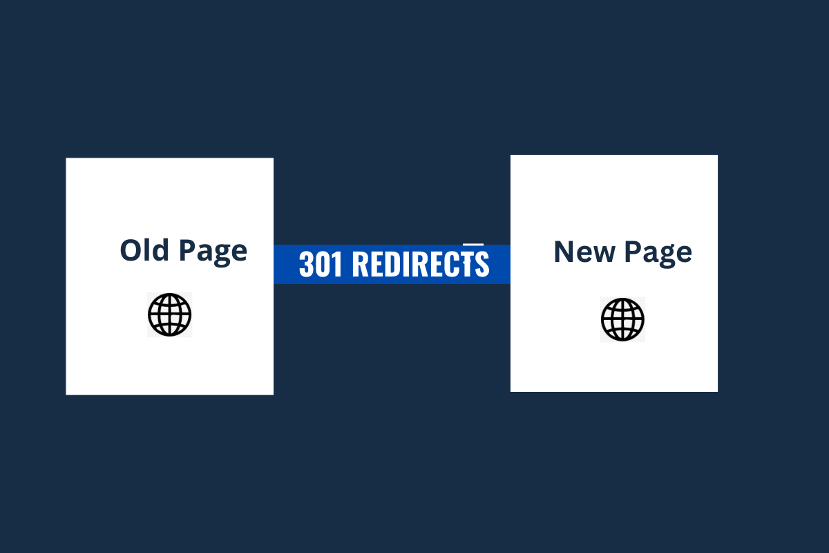 301 Redirect