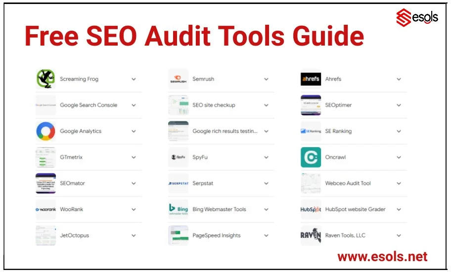 Free SEO Audit Tools Guide
