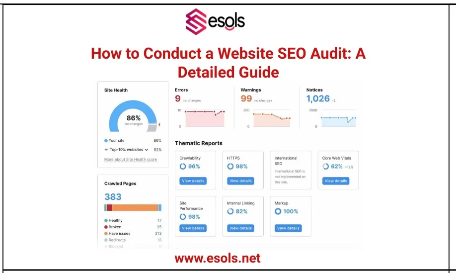 How to Conduct a Website SEO Audit: A Detailed Guide