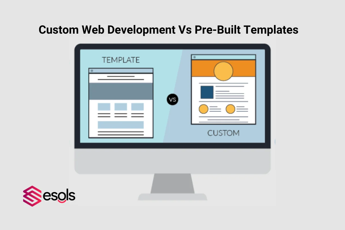 Custom Web Development is Better Than Pre-Built Templates